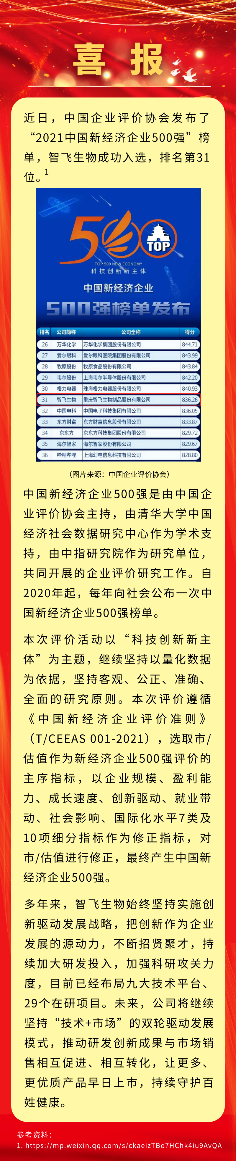 喜讯！■十大网投正规信誉官网■十大网投靠谱平台 生物入选&ldquo;2021中国新经济企业500强&rdquo;，排名第31位.png